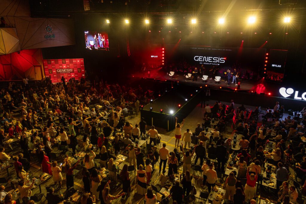 Mercado Imobiliário